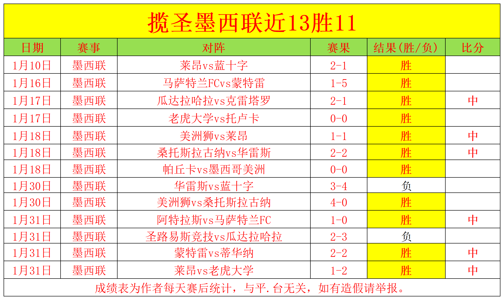诗意树巅,辽铁狂热者,笔触飞扬,最大博彩平台,在线博彩,顶级博彩网站,体育博彩,真人赌场,博彩平台排名,高赔率博彩