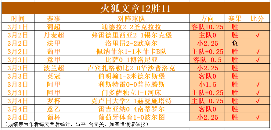 阿根廷世界,杯名单揭晓,梅西与迪马,最大博彩平台,在线博彩,顶级博彩网站,体育博彩,真人赌场,博彩平台排名,高赔率博彩