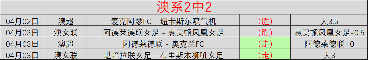 诺丁汉森林,对维拉赛事,分析,最大博彩平台,在线博彩,顶级博彩网站,体育博彩,真人赌场,博彩平台排名,高赔率博彩