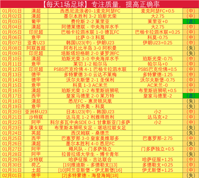 德甲第,多特蒙德挑,战云达不来,最大博彩平台,在线博彩,顶级博彩网站,体育博彩,真人赌场,博彩平台排名,高赔率博彩