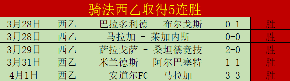 专家质合分,大乐透期号,连胜临界值,最大博彩平台,在线博彩,顶级博彩网站,体育博彩,真人赌场,博彩平台排名,高赔率博彩