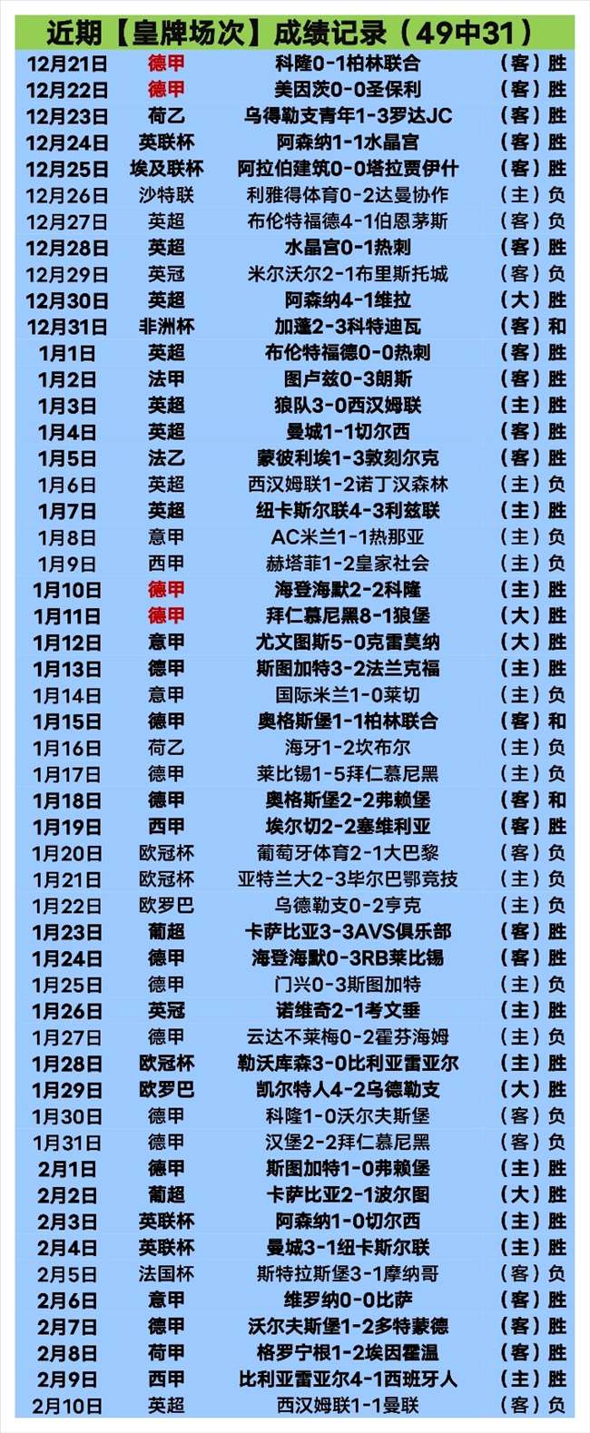 中超,分钟狂飙加,升班马险胜,最大博彩平台,在线博彩,顶级博彩网站,体育博彩,真人赌场,博彩平台排名,高赔率博彩