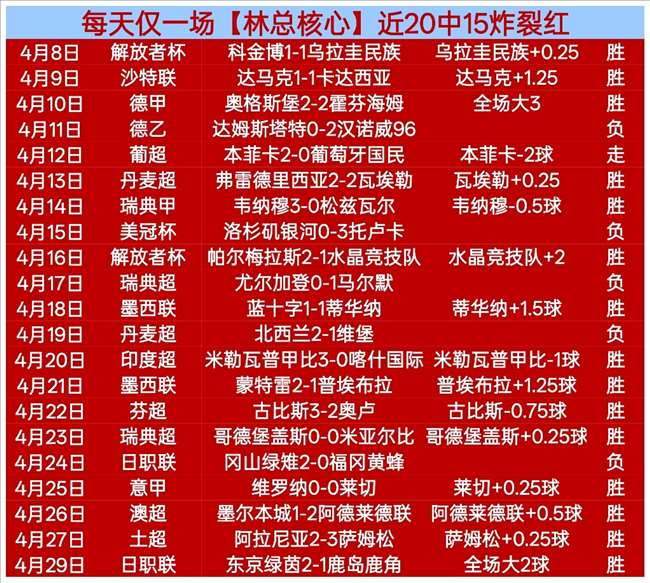 英超点球战,无敌手,帕尔默与亚,最大博彩平台,在线博彩,顶级博彩网站,体育博彩,真人赌场,博彩平台排名,高赔率博彩
