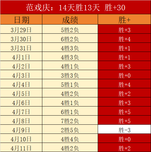 专场分析,人对决凯尔,特人,最大博彩平台,在线博彩,顶级博彩网站,体育博彩,真人赌场,博彩平台排名,高赔率博彩