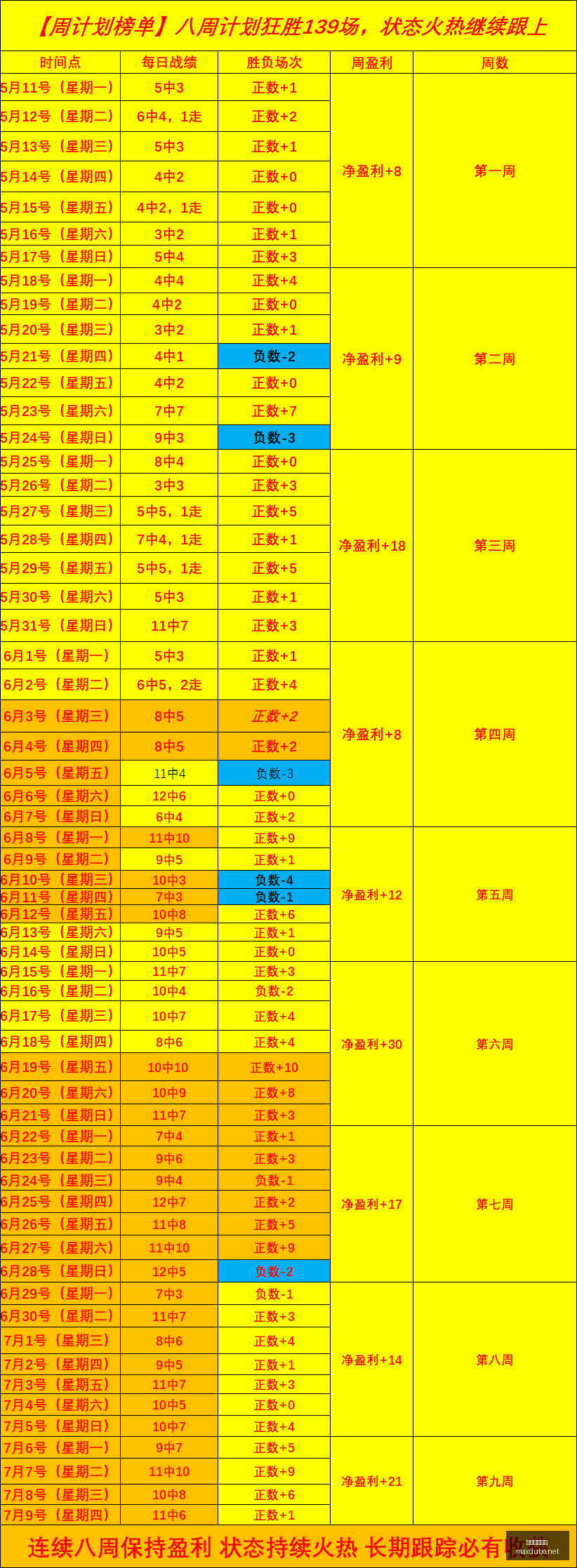 最大博彩平,最大博彩平台,在线博彩,最大博彩平台,在线博彩,顶级博彩网站,体育博彩,真人赌场,博彩平台排名,高赔率博彩