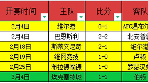 意甲纪录破，国米专家质合分析后连胜，超米兰11分