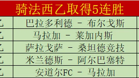 NBA专家质合分析：大乐透期号6连胜临界值解析，湖人战雷霆