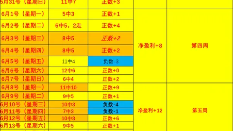 最大博彩平台 103229 2