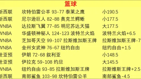 最大博彩平台 105136 8