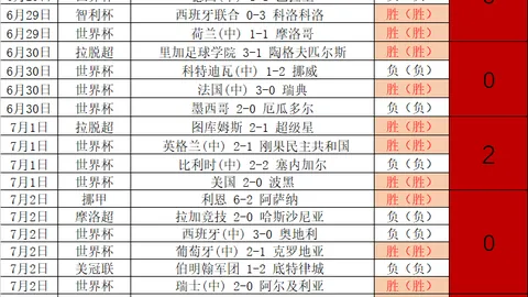 最大博彩平台 112050 69